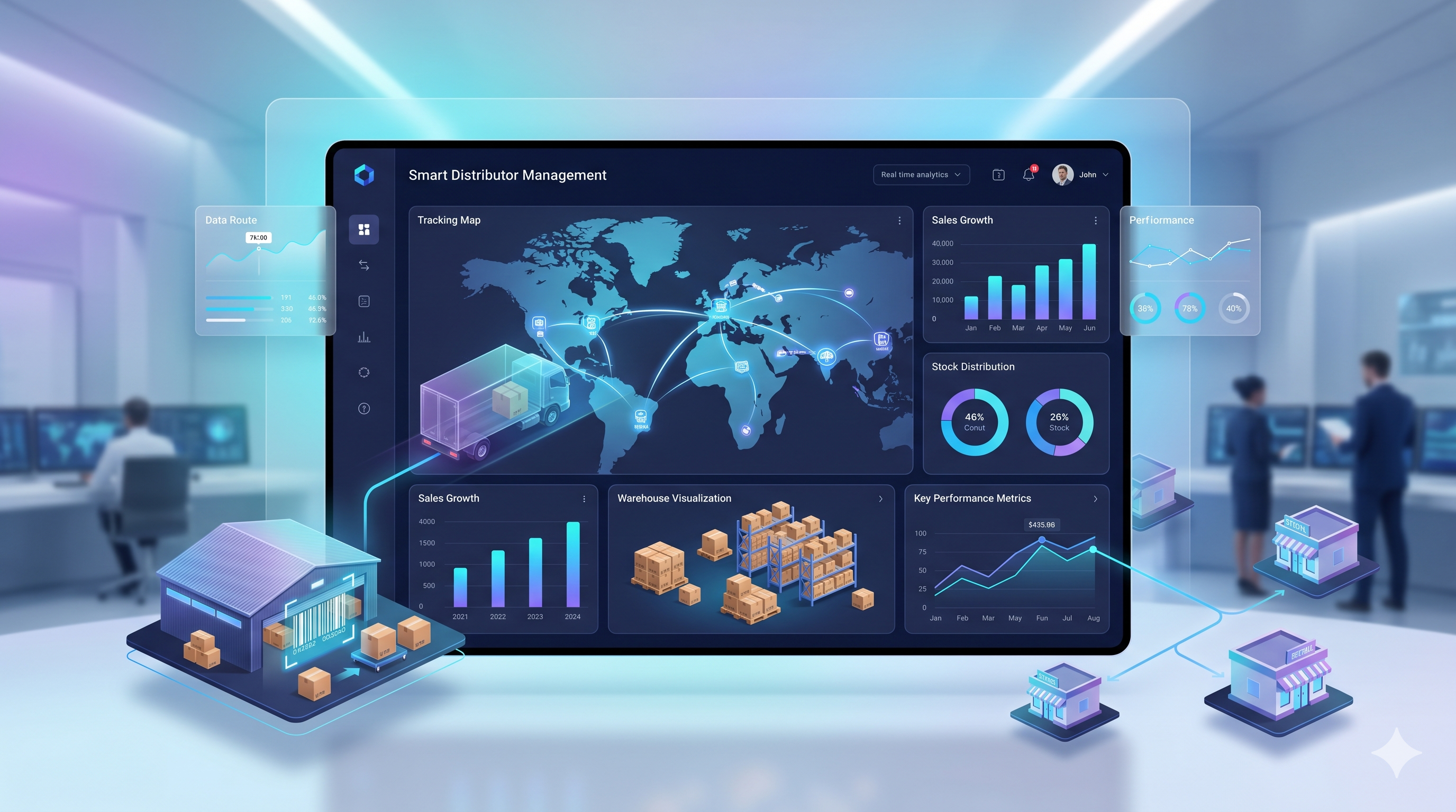 Smart Distributor Management